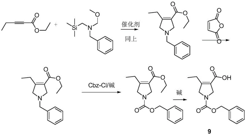 One-pot telescoped synthesis route demonstrating process efficiency and cost reduction