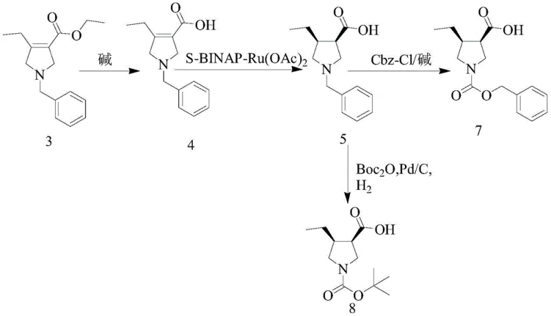 Synthetic route showing hydrolysis and chiral hydrogenation to Compound 5 and subsequent protection