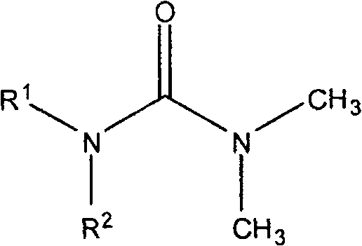 General chemical structure of the novel urea derivatives showing variable R1 and R2 substituents