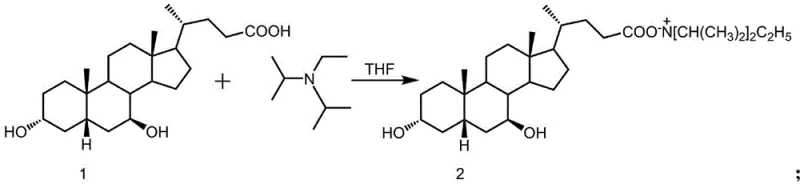 Chemical reaction scheme showing the formation of ursodeoxycholic acid diisopropylethylammonium salt from ursodeoxycholic acid and DIPEA in THF