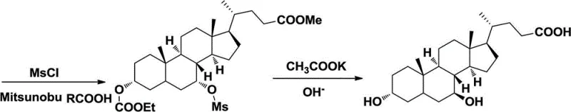 Alternative synthetic pathway involving Mitsunobu reaction or mesylate formation for stereochemical inversion