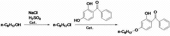 Reaction scheme showing the two-step synthesis of UV-531 from n-octanol and 2,4-dihydroxybenzophenone