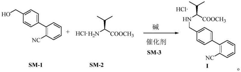 Novel catalytic synthesis route for N-(2'-cyanobiphenyl-4-methylene)-L-valine methyl ester hydrochloride using SM-3 catalyst