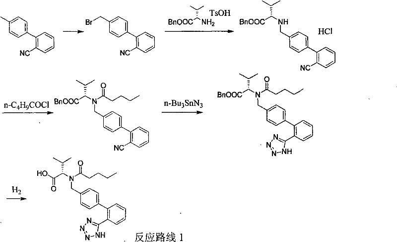 Conventional Valsartan synthesis route using toxic tributyltin chloride and complex protection groups