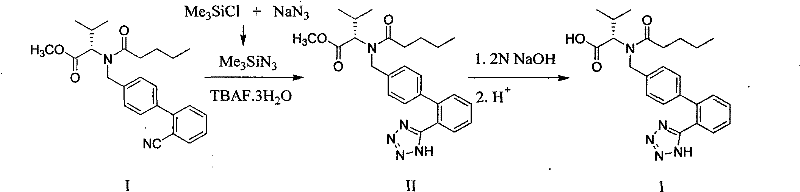 Novel solvent-free synthesis of Valsartan using TMSA and TBAF catalyst