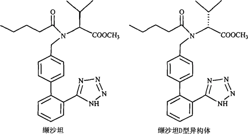 Chemical structure comparison of Valsartan and its D-type isomer showing the stereochemical difference targeted by the purification process