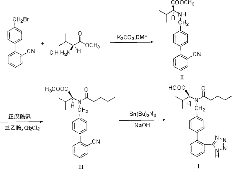 Reaction scheme showing the three main steps: alkylation, acylation, and tetrazole formation/hydrolysis