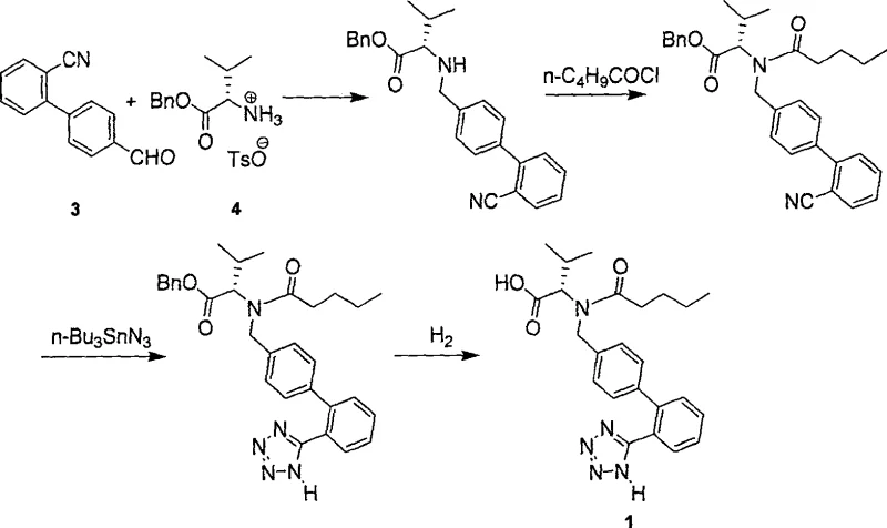 Conventional synthesis route using toxic tributyltin azide and high temperatures