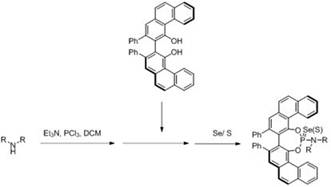 General synthetic route for chiral VAPOL selenium-sulfur catalysts showing one-pot reaction conditions