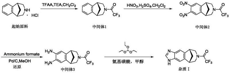 Novel four-step synthesis route for Varenicline Impurity I described in the patent