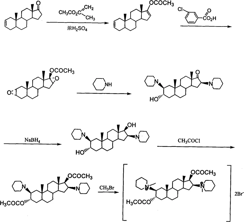 Traditional synthesis route for Pancuronium Bromide highlighting complex steps and expensive precursors