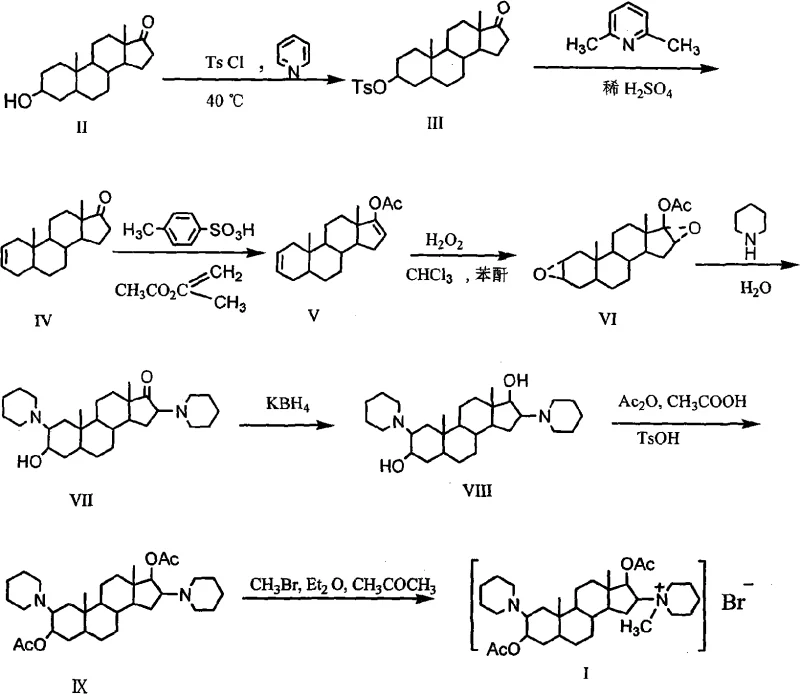 Optimized 8-step synthesis route from Epiandrosterone to Vecuronium Bromide