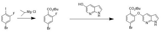 Traditional Grignard-based synthetic route showing harsh reaction conditions and complex reagent requirements