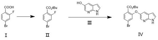 Novel DMAP-catalyzed synthetic route highlighting mild conditions and improved yield potential
