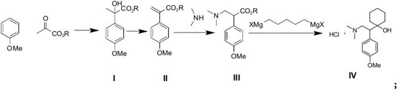 Overall synthetic scheme for venlafaxine hydrochloride showing the 4-step route from anisole to compound IV