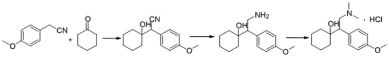 General synthetic route of Venlafaxine Hydrochloride highlighting the condensation and reduction steps