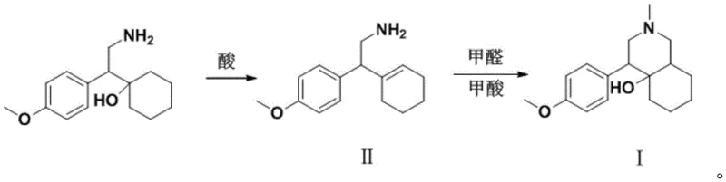 Specific synthetic route for Venlafaxine Related Substance I showing dehydration and cyclization steps