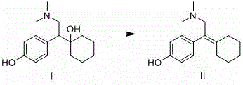 Chemical reaction scheme showing the acid-catalyzed dehydration of Venlafaxine precursor Compound I to alkene impurity Compound II