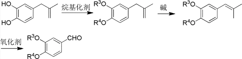 Detailed three-step synthesis route involving alkylation, isomerization, and oxidation