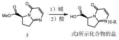Novel reaction scheme converting Compound 5 to Formula I salt via hydrolysis and acidification