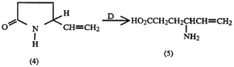 Prior art reaction scheme from US4178463 showing conventional Vigabatrin synthesis limitations