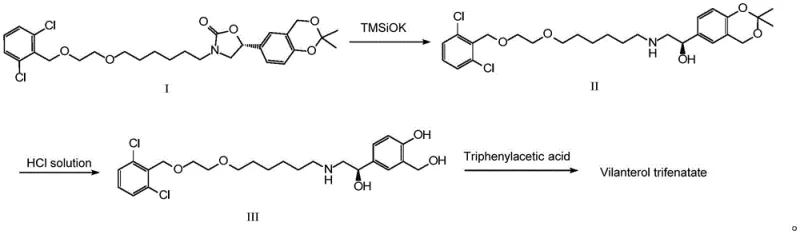 Prior art synthetic route showing complex multi-step processing and extraction