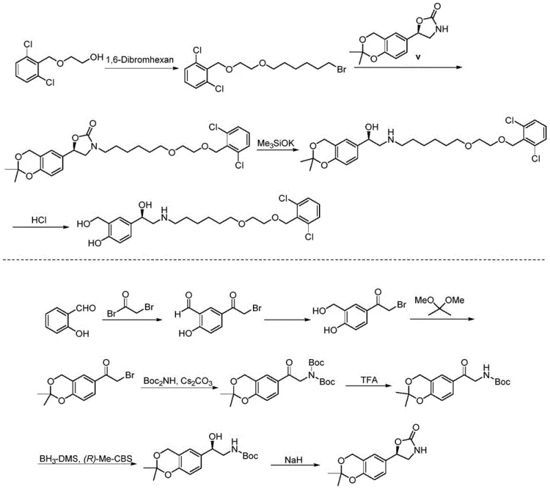 Complex multi-step synthetic route of Vilanterol from prior art showing excessive length and protecting group usage