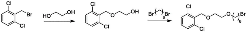 Conventional synthesis route using 2,6-dichlorobenzyl bromide showing oily intermediates requiring chromatography