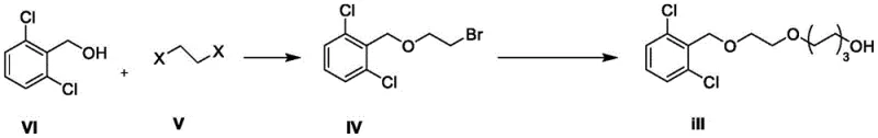 Novel synthesis route starting from 2,6-dichlorobenzyl alcohol featuring a solid crystallizable intermediate II