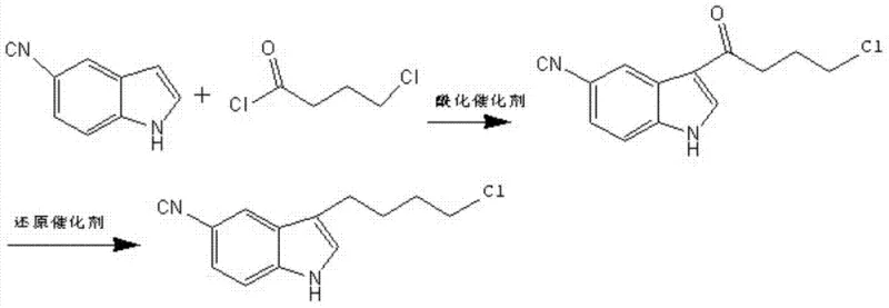 Conventional synthesis route using hazardous Friedel-Crafts acylation and sodium borohydride reduction