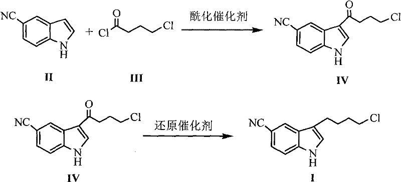 Novel synthesis route using stable AlCl3 and NaBH4 catalysts