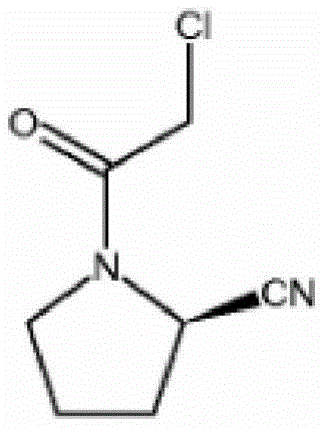 Chemical structure of the key Vildagliptin intermediate (S)-1-(2-chloroacetyl)pyrrolidine-2-carbonitrile