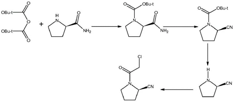 Prior art synthetic route for Vildagliptin intermediate showing limitations in dehydration and purification