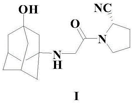 Chemical structure of Vildagliptin (Formula I) showing the adamantane and pyrrolidine moieties