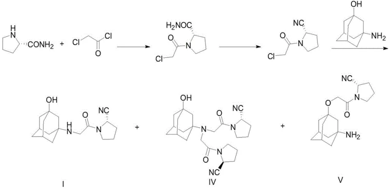 Prior art reaction scheme showing formation of disubstituted byproduct IV and O-substituted byproduct V
