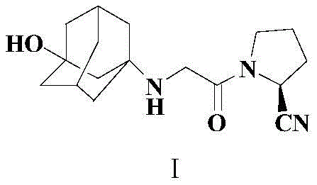 Chemical structure of Vildagliptin (Compound I) showing the adamantane and cyanopyrrolidine moieties