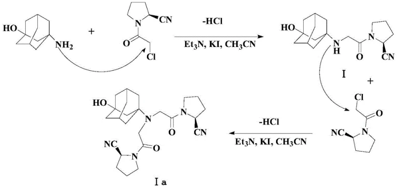Reaction scheme illustrating the formation of Impurity Ia via double alkylation of the adamantyl amine
