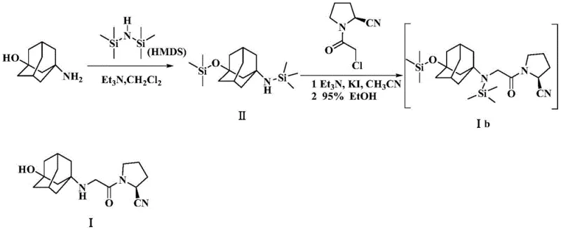 Proposed synthetic route using HMDS protection to form intermediate II and subsequently Vildagliptin I