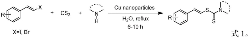 Conventional synthesis method using nano copper particles and carbon disulfide showing long reaction times and safety hazards