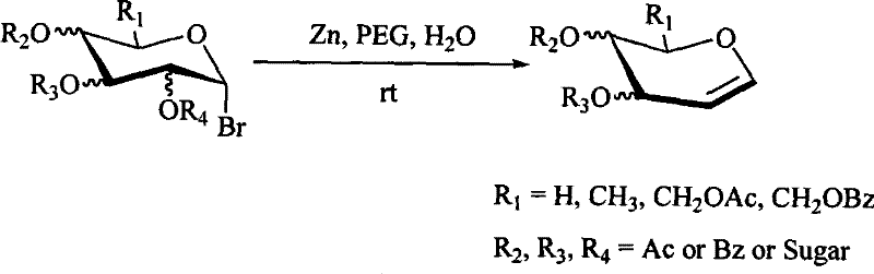 General reaction scheme showing the conversion of acetylated bromo-sugars to vinyl sugars using Zn powder in PEG and water at room temperature