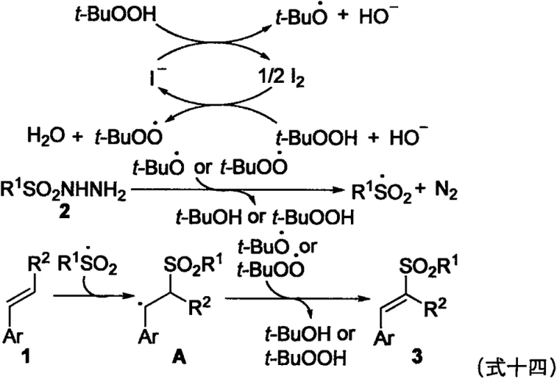 Proposed radical mechanism cycle involving TBAI, TBHP, and the generation of sulfonyl radicals