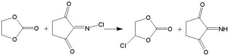 Reaction scheme showing the halogenation of ethylene carbonate with N-chlorosuccinimide followed by base-catalyzed elimination to form vinylene carbonate