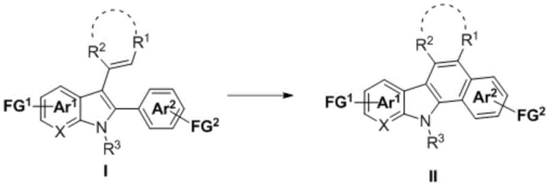 General reaction scheme for visible light mediated carbazole synthesis