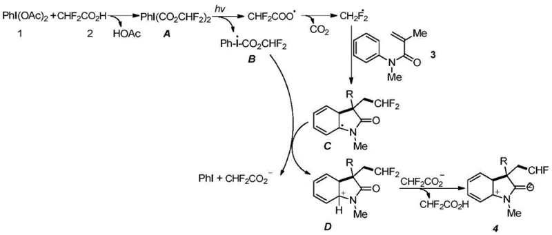 Detailed reaction mechanism illustrating the radical generation and cyclization steps involved in the synthesis
