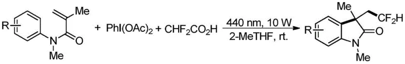 Substrate scope examples demonstrating the versatility of the synthesis with different substituents