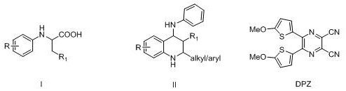 General reaction scheme for visible light catalyzed synthesis of tetrahydroquinolines from N-phenyl amino acids