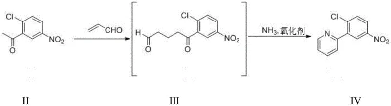 Novel synthesis scheme 7 showing the Michael addition and cyclization route to Vismodegib