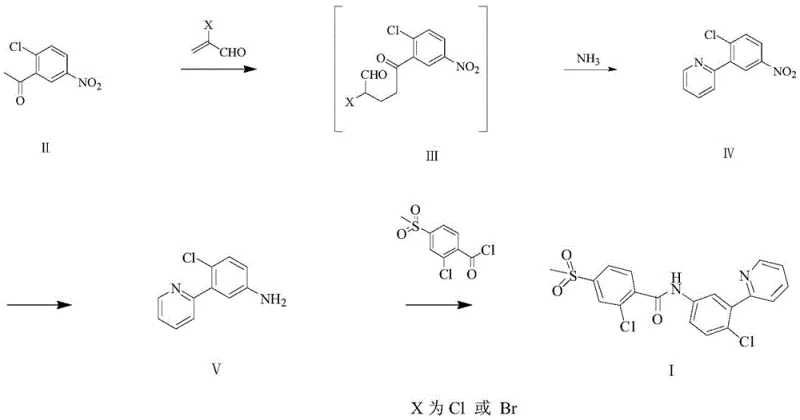 Novel Synthesis Scheme 4 showing the 3-step route from 2-chloro-5-nitroacetophenone to Vismodegib