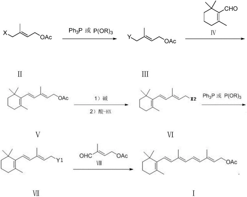 Complete reaction scheme 5 showing the novel four-step synthesis of Vitamin A acetate intermediate C15