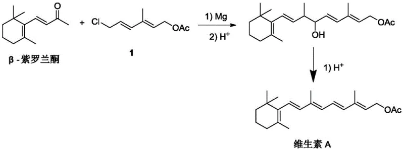 Coupling of C7 intermediate with Beta-ionone to form Vitamin A Acetate using solid acid catalyst
